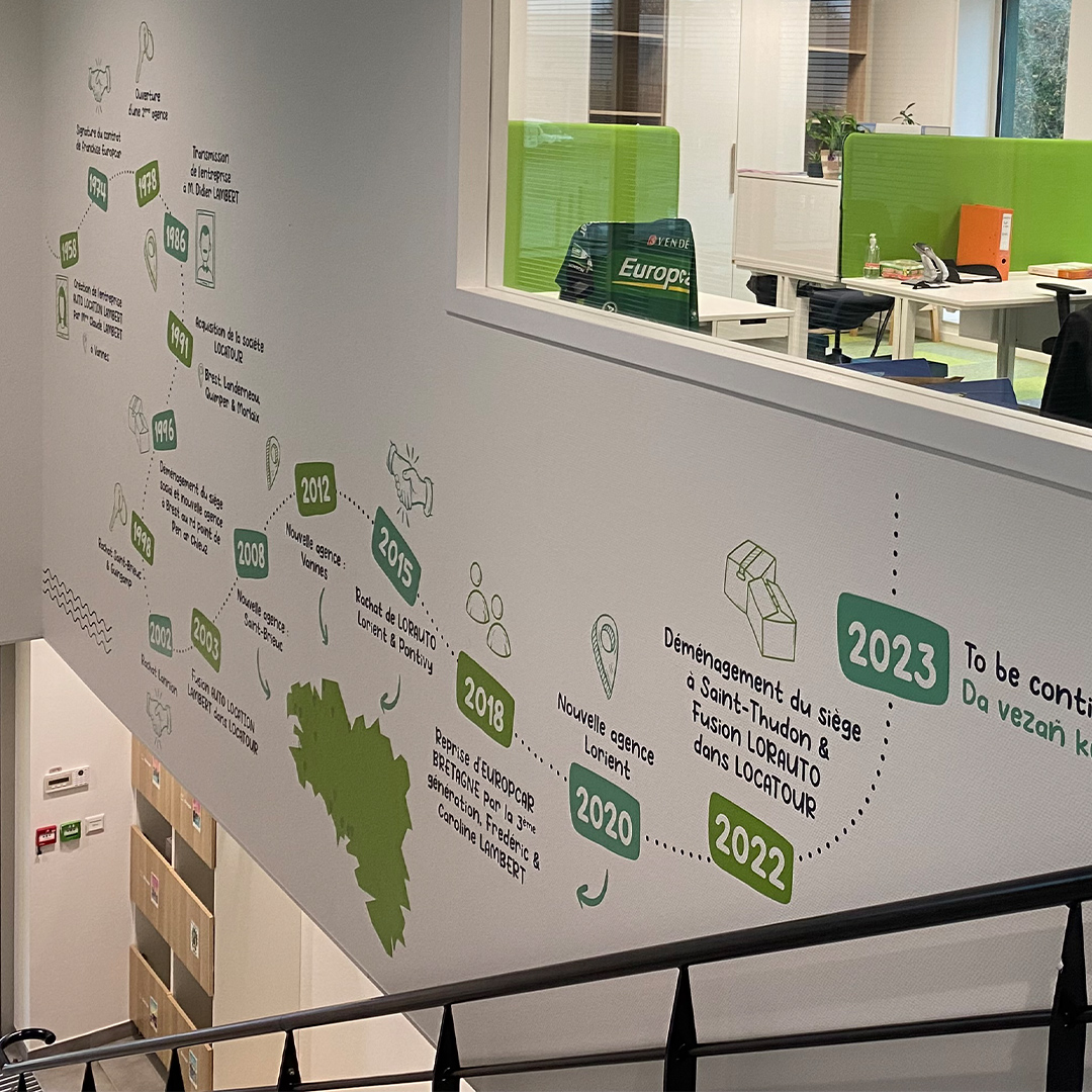 Habillage mural illustré des nouveaux locaux de Locatour à Brest, avec une frise chronologique et une carte.